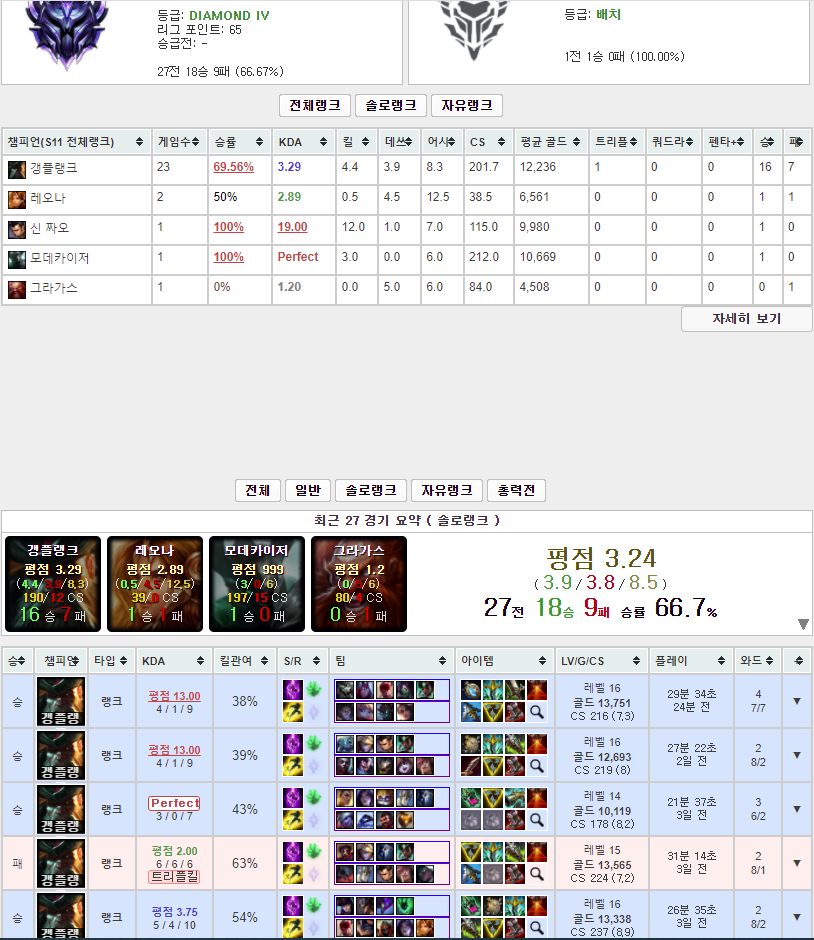 맨날PC존 이미지