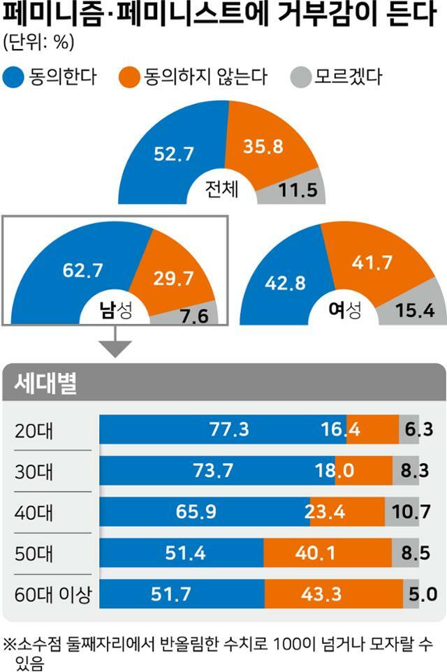 기성포장 이미지
