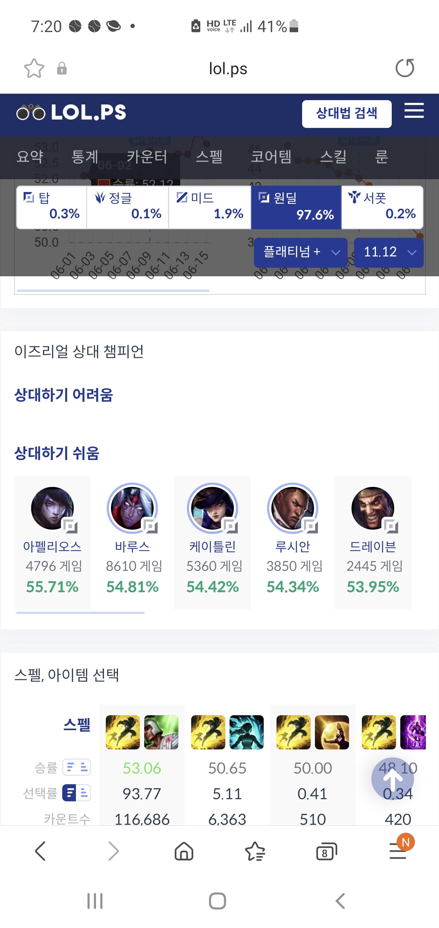 이즈리얼PC 이미지