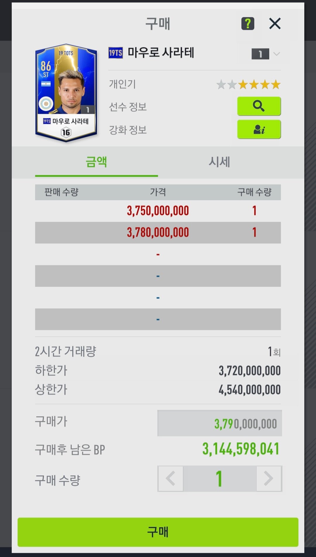 시세조작 잡기는 포기한 피파온라인4 | FCO 인벤