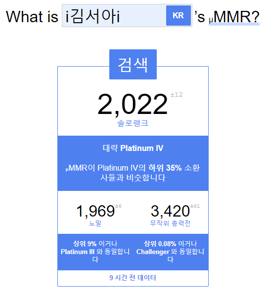 칼바람] Mmr 챌린저 라이즈 공략 | Lol 인벤