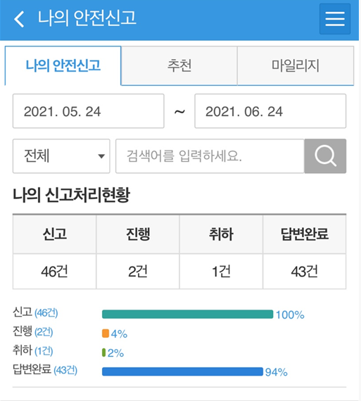 1프로 이미지