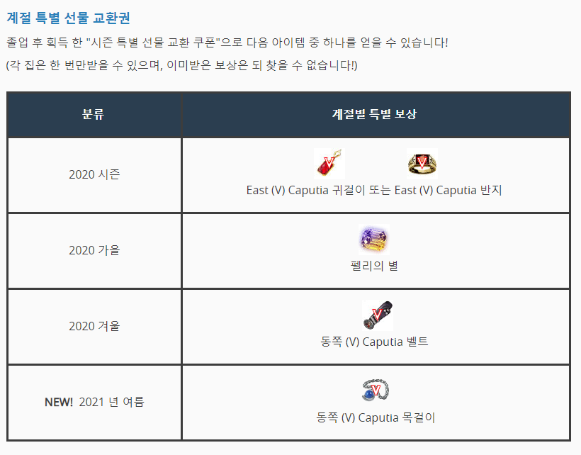 더카포 이미지