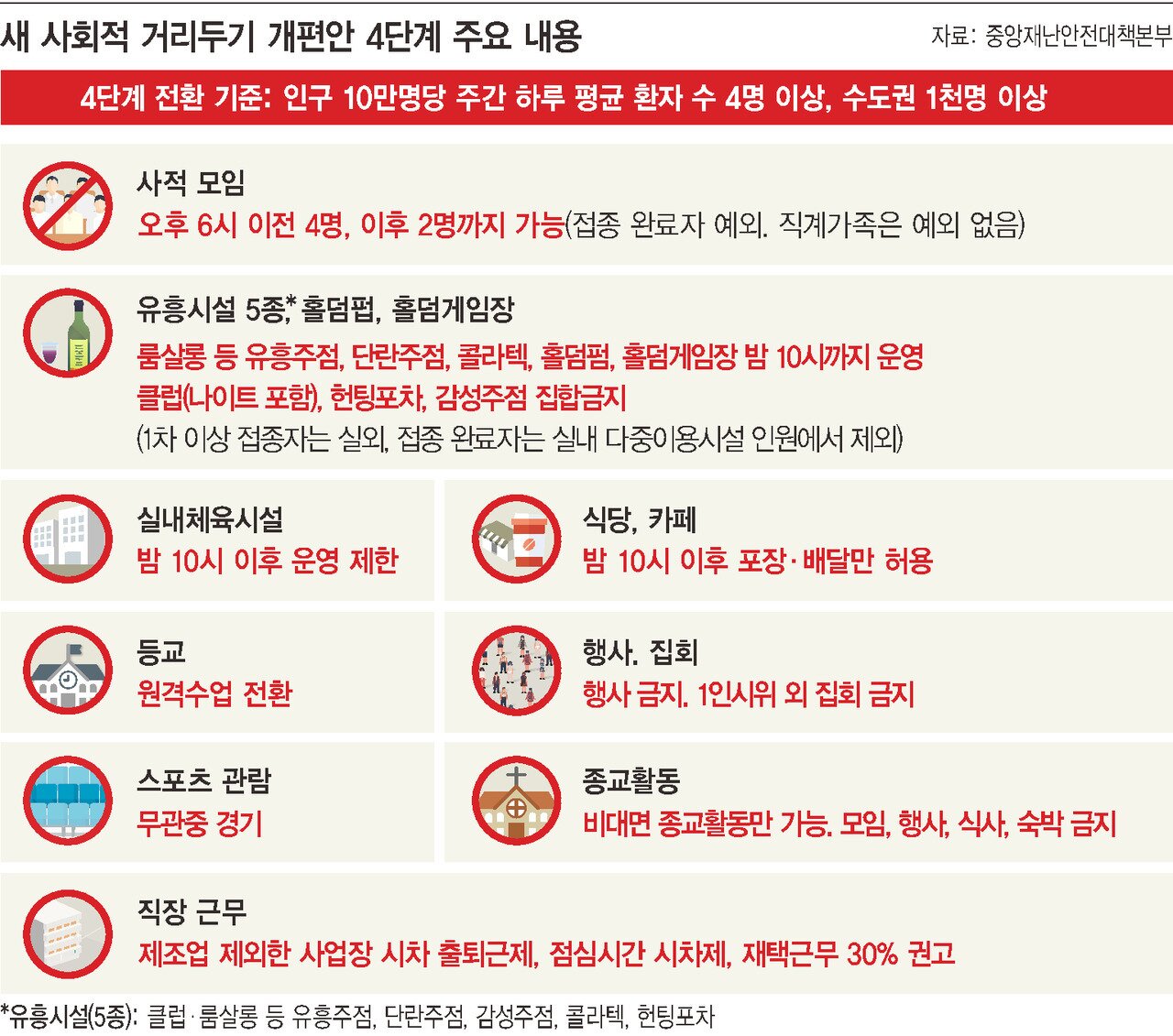 나이트노래연습장 이미지
