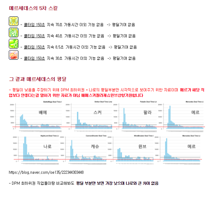 주제토론 | 커뮤니티 | 메이플스토리