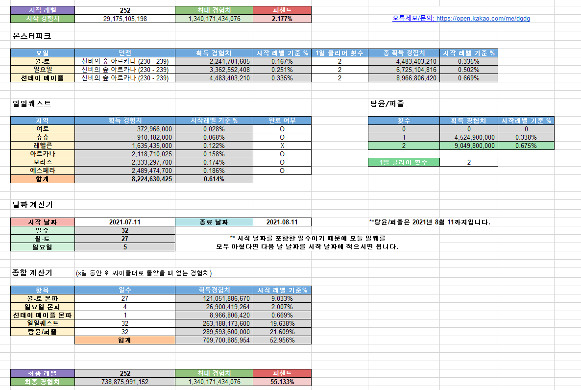 수정) 몬파/일퀘/탕윤/퍼즐 경험치 계산기 (엑셀) | 메이플 인벤
