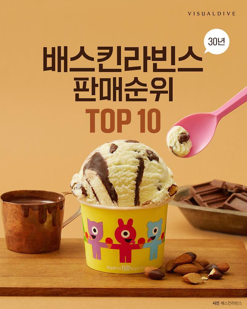 웹진 인벤 : 배스킨라빈스 30년 판매 순위 Top10 - 오픈이슈갤러리 배스킨라빈스 30년 판매 순위 Top10