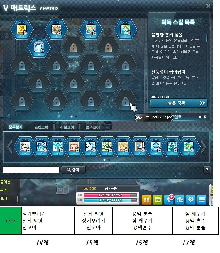 라라2중4코 완성했는데, 코어넣을자리가없는데, 어케 배치해야대여? | 메이플 인벤 라라2중4코 완성했는데, 코어넣을자리가없는데, 어케 배치해야대여? | 메이플 인벤