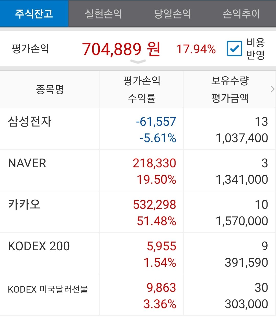 조와PC방 이미지