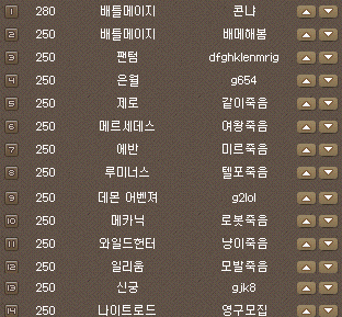 스펙은챙기면서 크확땡기는방법 | 메이플 인벤