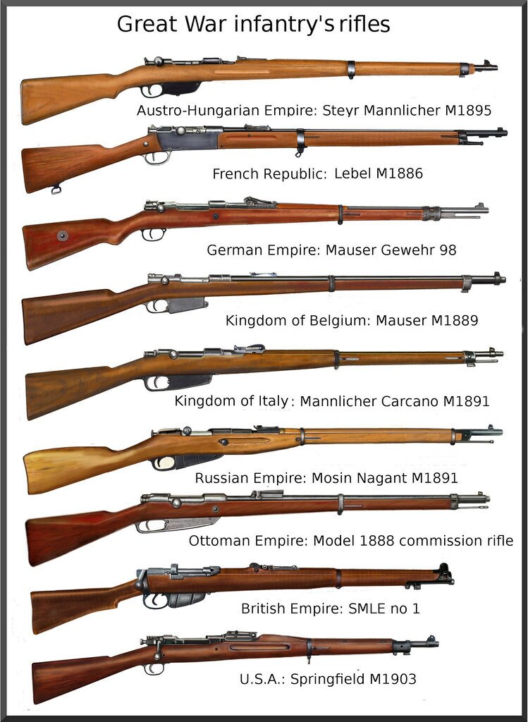 the-corps-quest-for-the-best-rifle-for-infantrymen