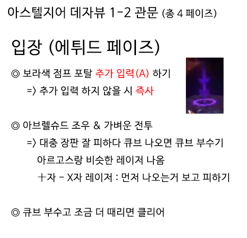 간략히 보는 데자뷰 1-2관문 공략! | 로아 인벤 간략히 보는 데자뷰 1-2관문 공략! | 로아 인벤