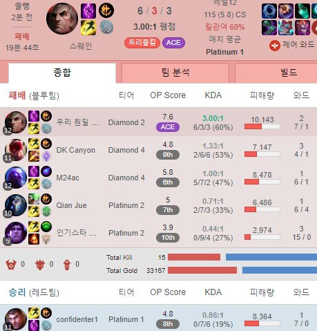 제이스87 이미지