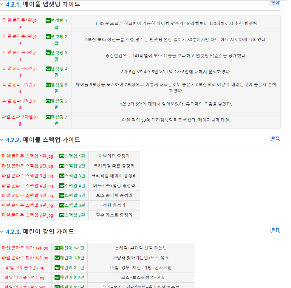 콘파쿠 나무위키 문서 셀프 수정질 한거 모음 | 메이플 인벤