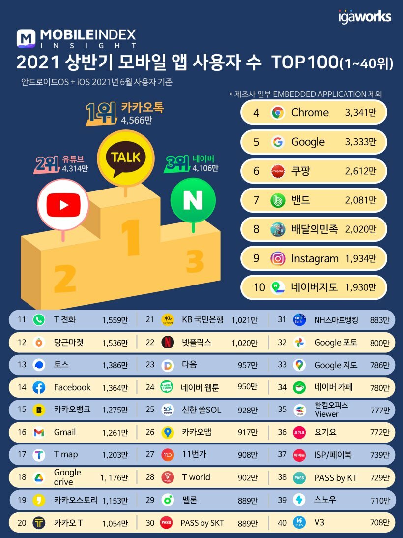 탑모바일 이미지