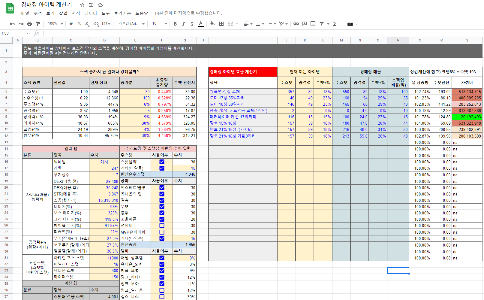 아이템 가성비 계산기 | 메이플 인벤