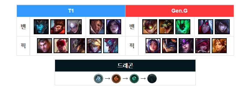 가대복사 이미지