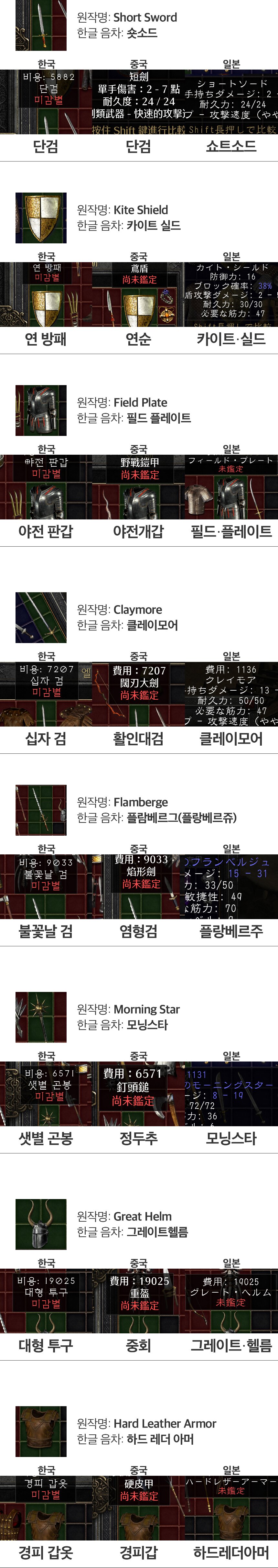 [한중일 비교] 이래도 번역이 잘 어울리나요? | 디아2 인벤 - 디아블로2 인벤