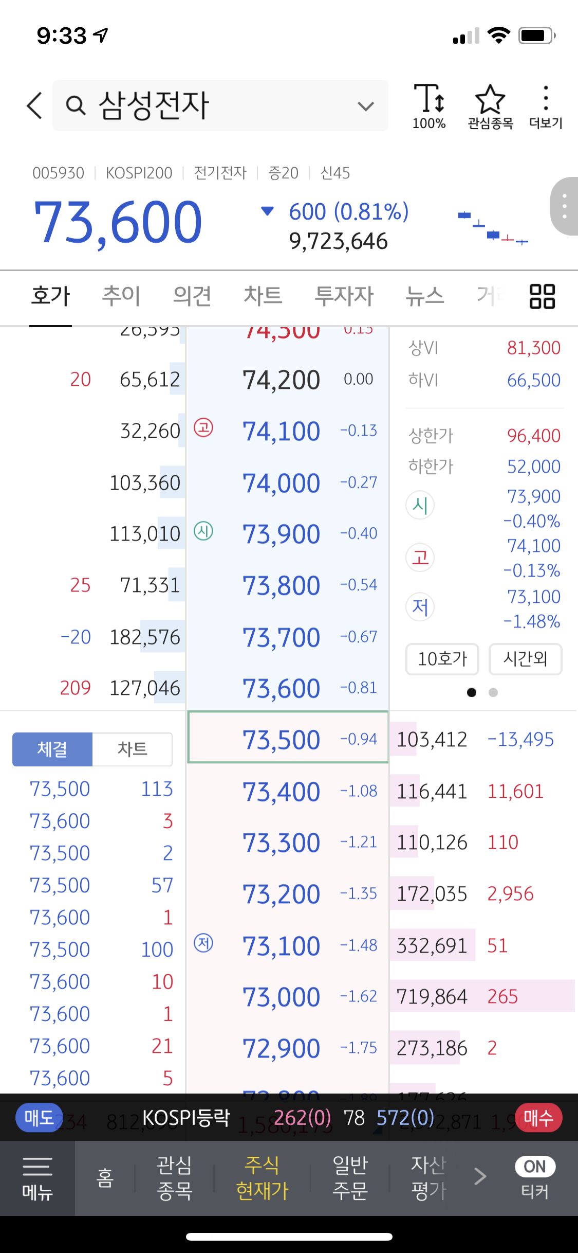 (주)삼전 이미지
