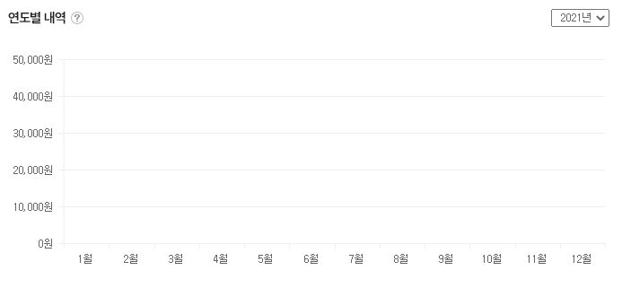 미라클PC방 이미지