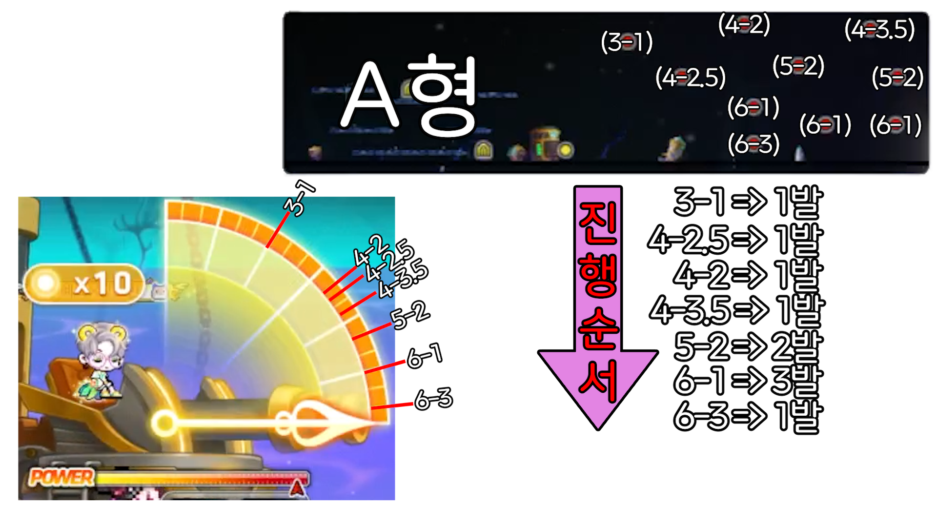 수정) 프로텍트 에스페라 첫10발컷 상세공략 | 메이플 인벤