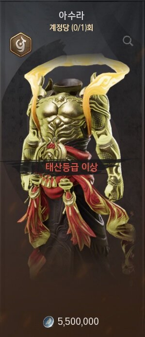 아바타 이미지