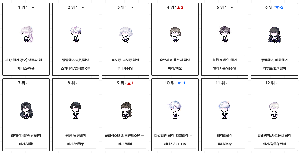 락헤어 이미지