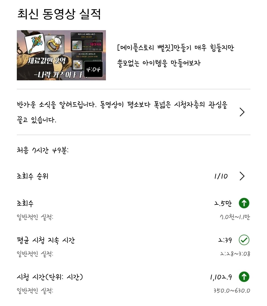달달킹 이미지