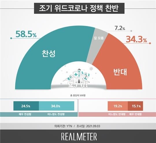 갤러리위드 이미지