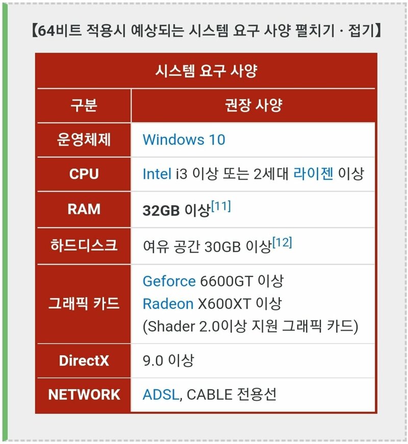 로아Vs메이플 권장사양.Jpg | 로아 인벤