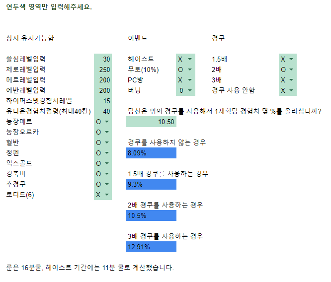경쿠 효율 계산하기 | 메이플 인벤 경쿠 효율 계산하기 | 메이플 인벤