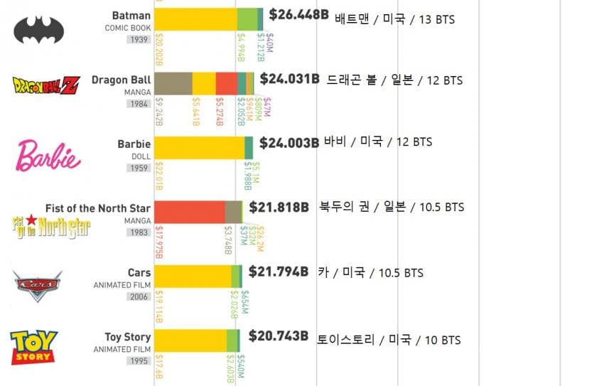 메이플미디어 이미지