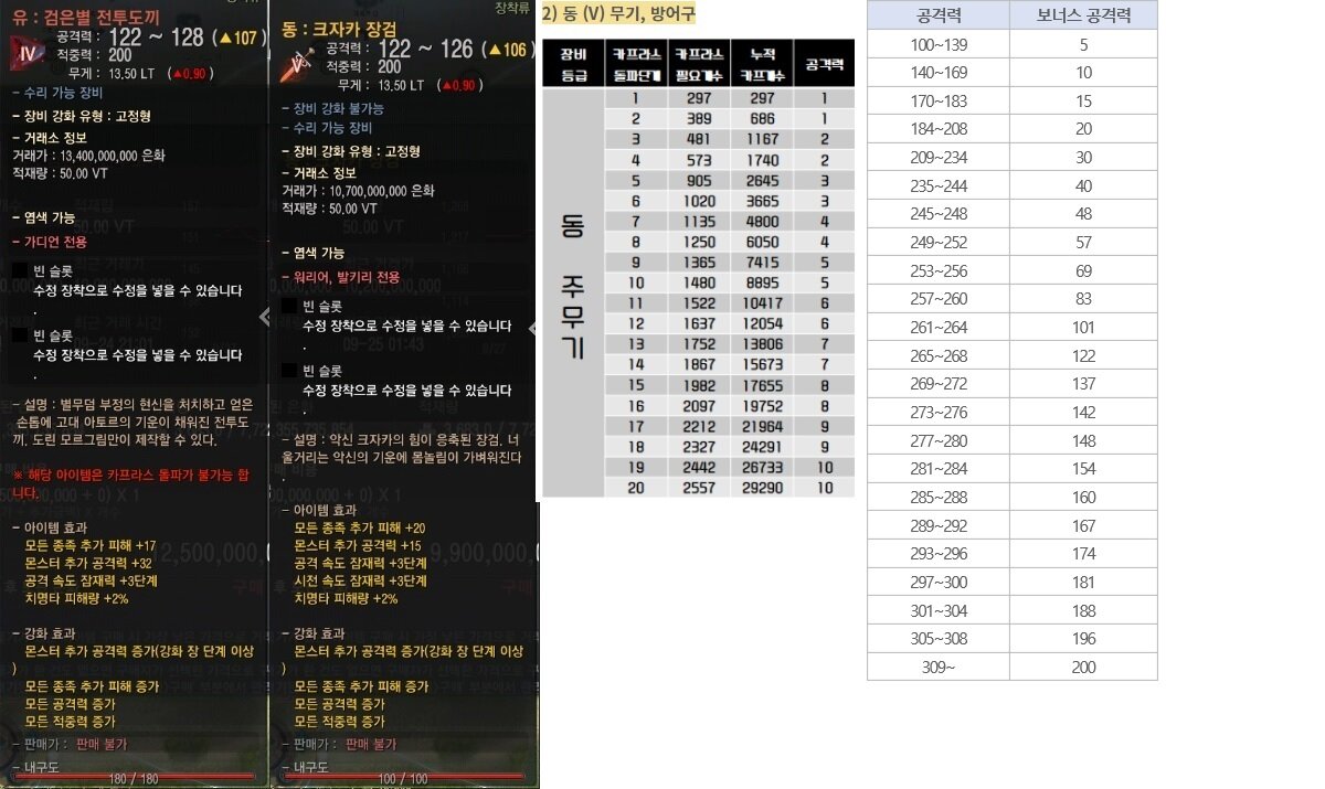 동자피시방 이미지