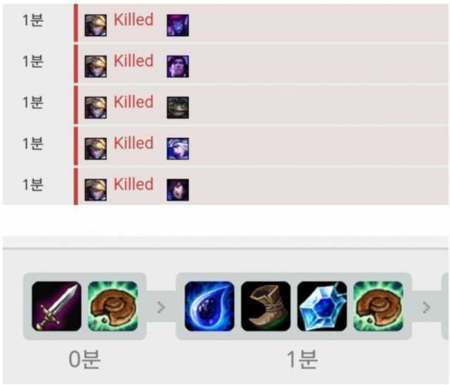 이즈리얼PC 이미지