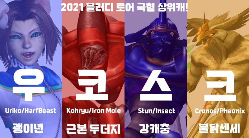 요즘 블러디로어(동물철권) 티어표.jpg | 로아 인벤 요즘 블러디로어(동물철권) 티어표.Jpg | 로아 인벤