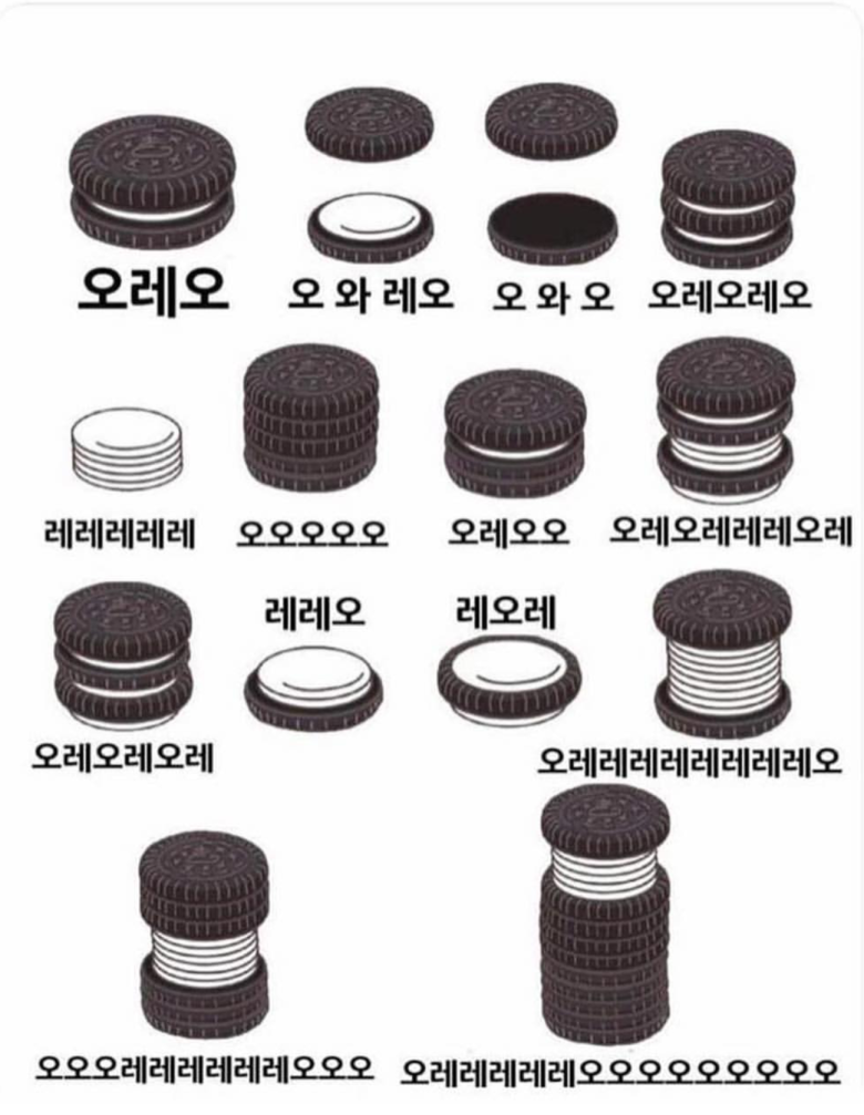오레오PC방 이미지