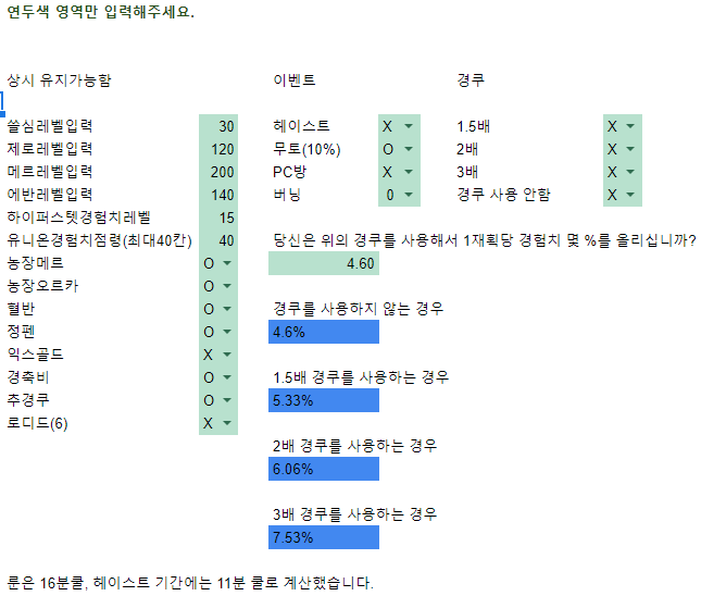 경험치 효율 계산 | 메이플 인벤 경험치 효율 계산 | 메이플 인벤