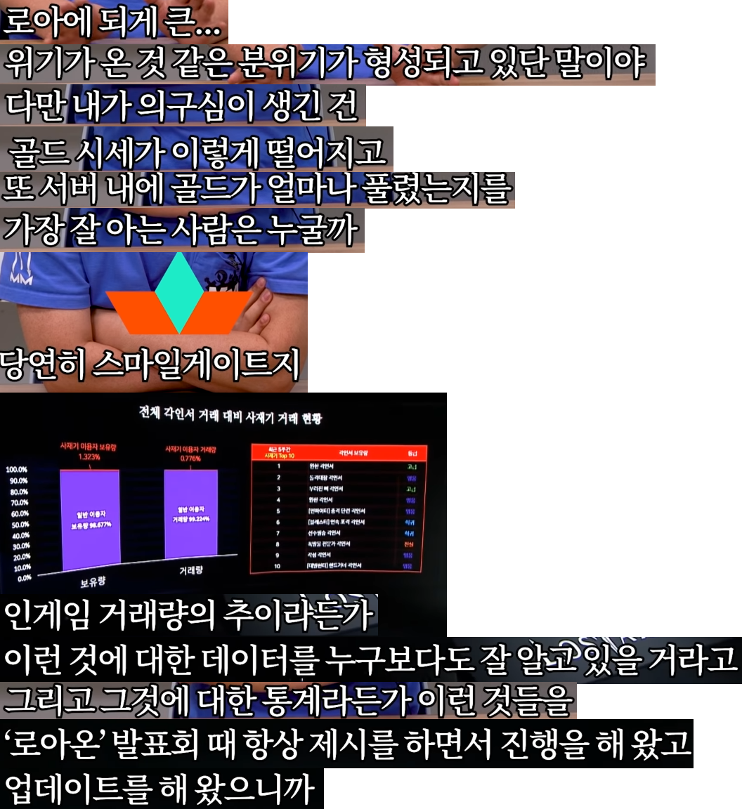 로스트아크 인벤 : 김실장 유튜브 스샷 정리 - 로스트아크 인벤 자유 게시판