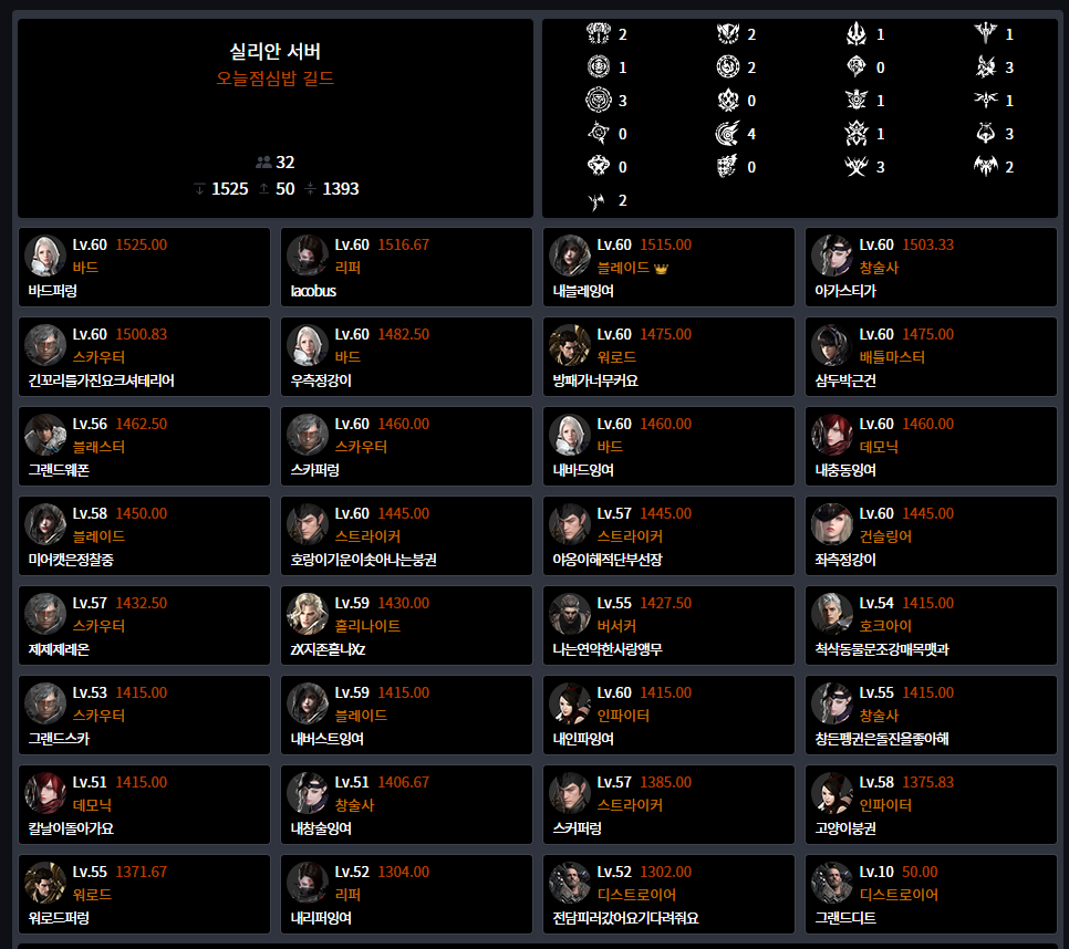 로스트아크 인벤 : 가디언토벌추방 사건 바드퍼렁, Iacobus, 내블레잉여 - 로스트아크 인벤 서버 사건/사고 게시판