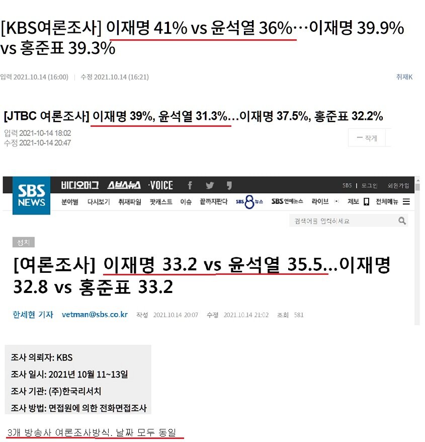 sbs의 수상한? 여론 조사 결과 - 오픈이슈갤러리 - 인벤 sbs의 수상한? 여론 조사 결과 - 오픈이슈갤러리