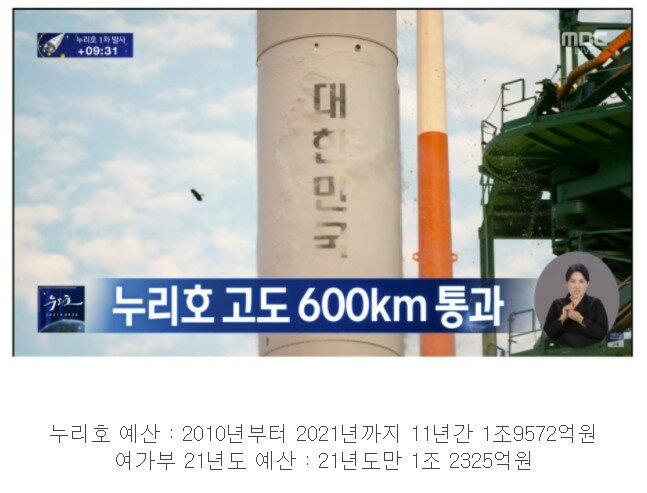 메이플스토리 인벤 : 누리호 예산 vs 여가부 예산.JPG - 메이플스토리 인벤 자유게시판