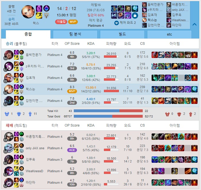 럭스PC 이미지