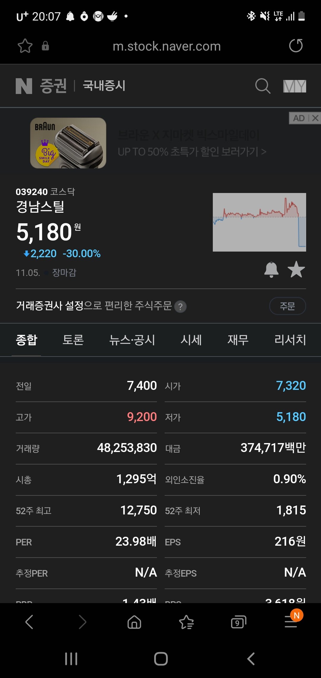 오늘자... 냉혹한 K-주식의 세계.jpg | 메이플 인벤