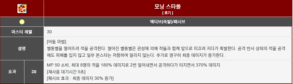 모험을 통해 알아낸 루미너스의 숨겨진 요소 | 메이플 인벤 모험을 통해 알아낸 루미너스의 숨겨진 요소 | 메이플 인벤