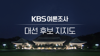 kbs 한국리서치 대선 여론조사