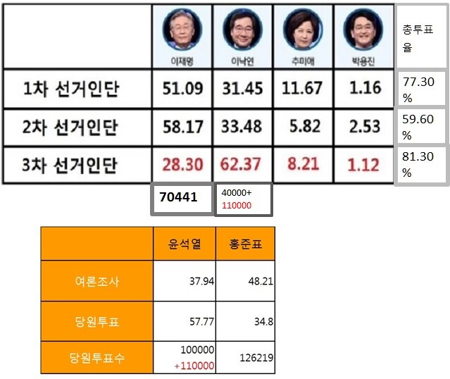 경선월드 이미지