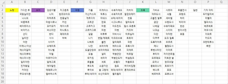 카드 도감 / 치특신 카드 모음집,, | 로아 인벤 카드 도감 / 치특신 카드 모음집,, | 로아 인벤