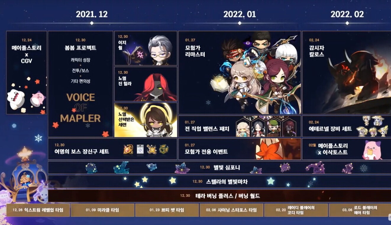 128프로젝트주 이미지