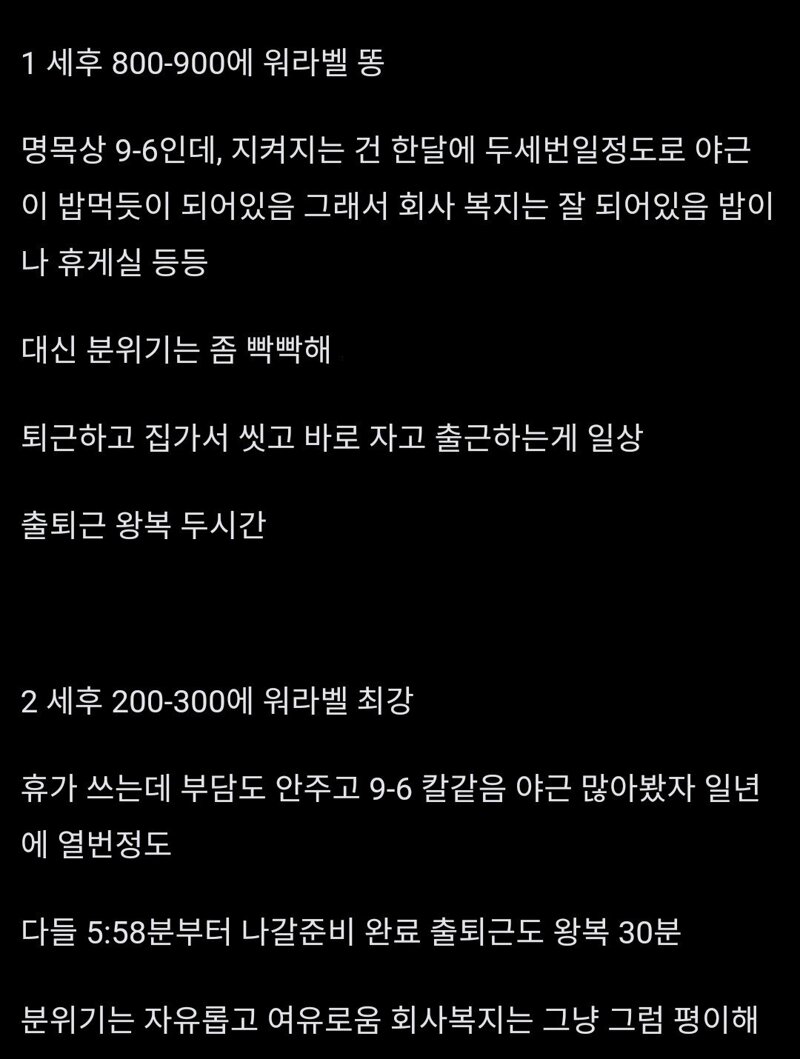 월800 vs 월250 워라벨 어디가야함? | 웹진 인벤 - 인벤 월800 Vs 월250 워라벨 어디가야함? | 웹진 인벤 - 인벤