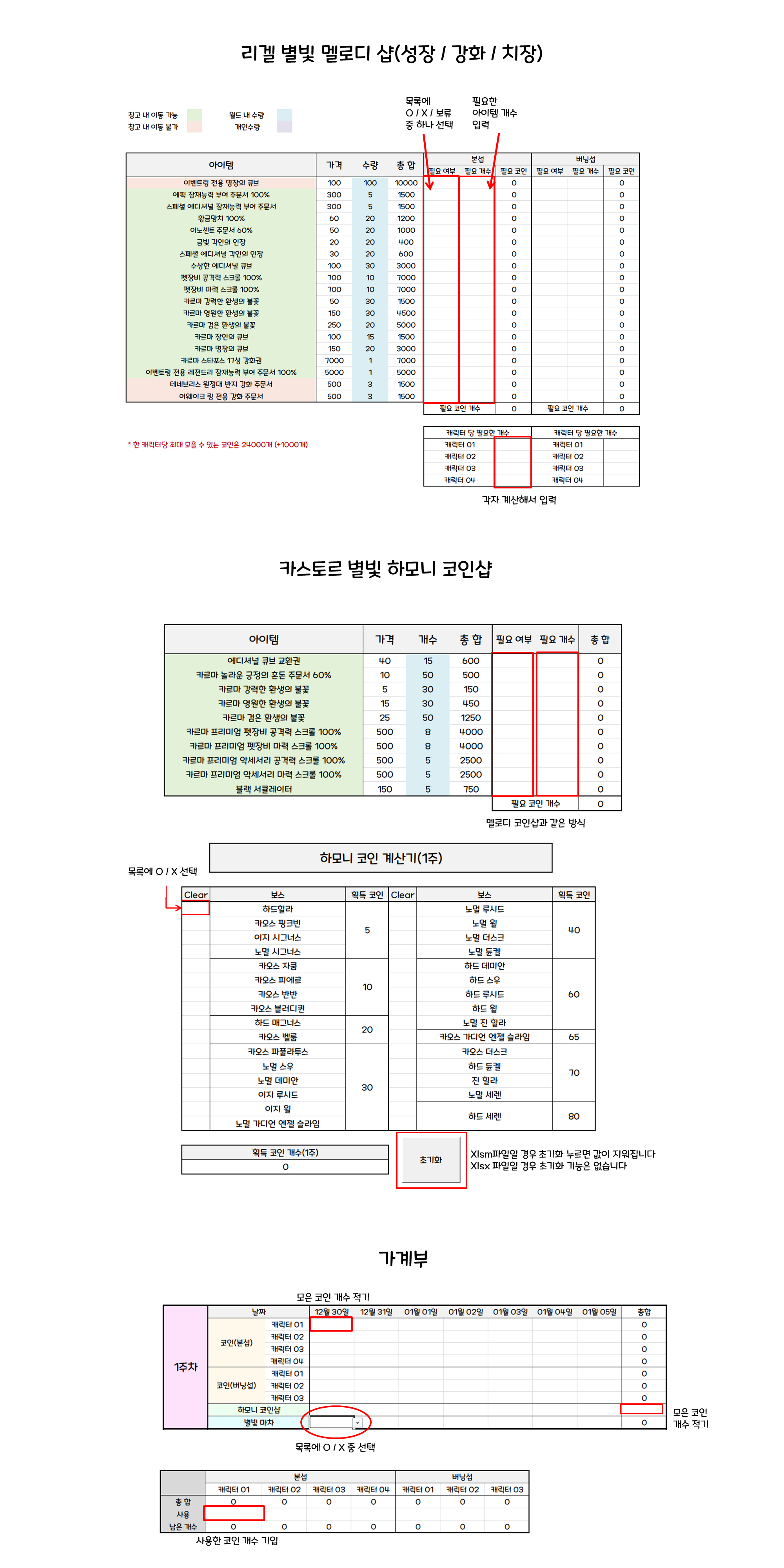 별빛 심포니 코인샵] 엑셀 정리본입니다 | 메이플 인벤